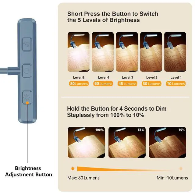 Alt view image 2 of 7 - 19 LED Rechargeable Book Light for Reading in Bed with Memory Function- Eye Caring 3 Color Temperatures,Stepless Dimming Brightness,90 Hrs Runtime Clip on Light for Book Lovers-Pacific Blue