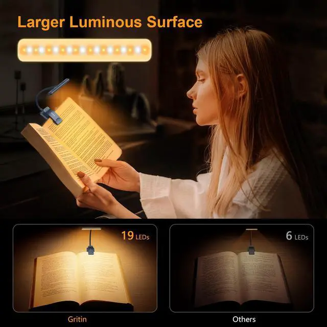 Alt view image 5 of 7 - 19 LED Rechargeable Book Light for Reading in Bed with Memory Function- Eye Caring 3 Color Temperatures,Stepless Dimming Brightness,90 Hrs Runtime Clip on Light for Book Lovers-Pacific Blue