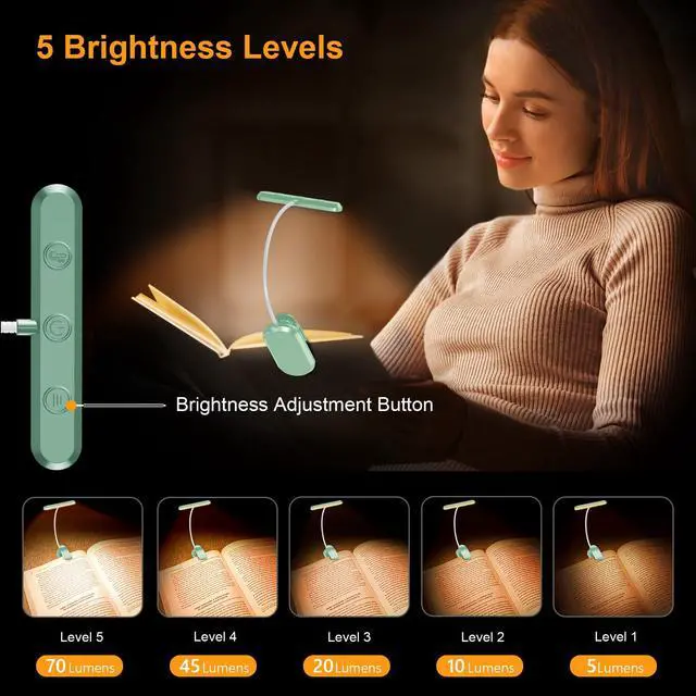 Alt view image 2 of 7 - Rechargeable Book Light for Reading in Bed with 19 LED