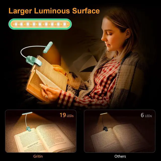 Alt view image 4 of 7 - Rechargeable Book Light for Reading in Bed with 19 LED
