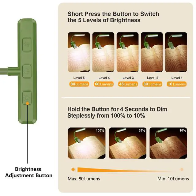 Alt view image 2 of 7 - 19 LED Rechargeable Book Light for Reading in Bed with Memory Function- Eye Caring 3 Color Temperatures,Stepless Dimming Brightness,90 Hrs Runtime Clip on Light for Book Lovers-Dark Green