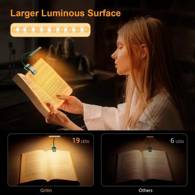 Alt view image 5 of 7 - 19 LED Rechargeable Book Light for Reading in Bed with Memory Function- Eye Caring 3 Color Temperatures,Stepless Dimming Brightness,90 Hrs Runtime Clip on Light for Book Lovers-Dark Green