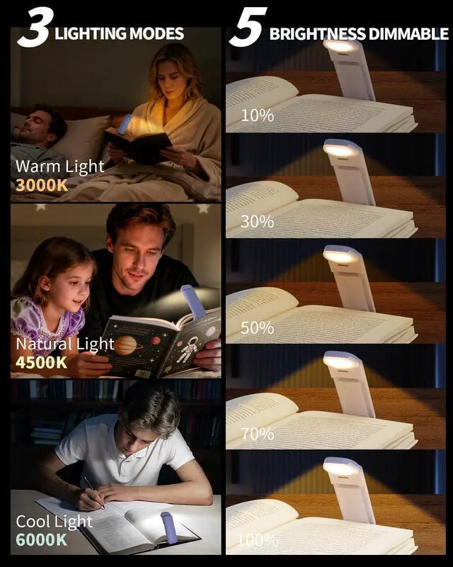Alt view image 2 of 7 - Book Reading Light, Rechargeable Clip on Booklight, Eye Caring 3 Color Temperatures & 5 Brightness Levels, Night Use for Bed, Long Lasting, Reading at Night in Bed, Purple