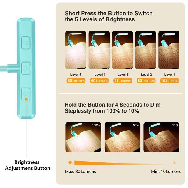 Alt view image 2 of 7 - 19 LED Rechargeable Book Light for Reading in Bed with Memory Function- Eye Caring 3 Color Temperatures,Stepless Dimming Brightness,90 Hrs Runtime Clip on Light for Book Lovers-Blue