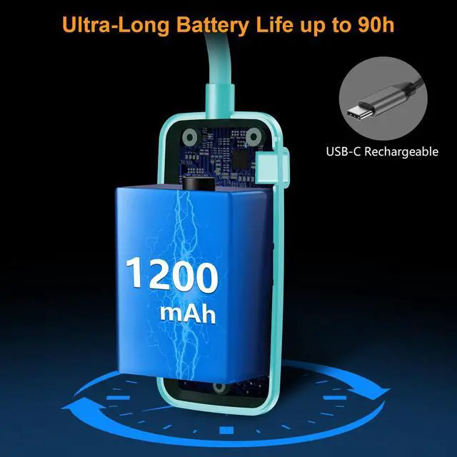 Alt view image 6 of 7 - 19 LED Rechargeable Book Light for Reading in Bed with Memory Function- Eye Caring 3 Color Temperatures,Stepless Dimming Brightness,90 Hrs Runtime Clip on Light for Book Lovers-Blue