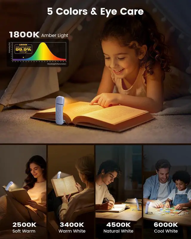 Alt view image 5 of 6 - 12 LED Book Light, Reading Lights for Books in Bed with 5 Colors & 5 Brightness, Portable Clip on Reading Light, USB-C Rechargeable for 200H with Travel Lock, Perfect Gifts for Book Lovers