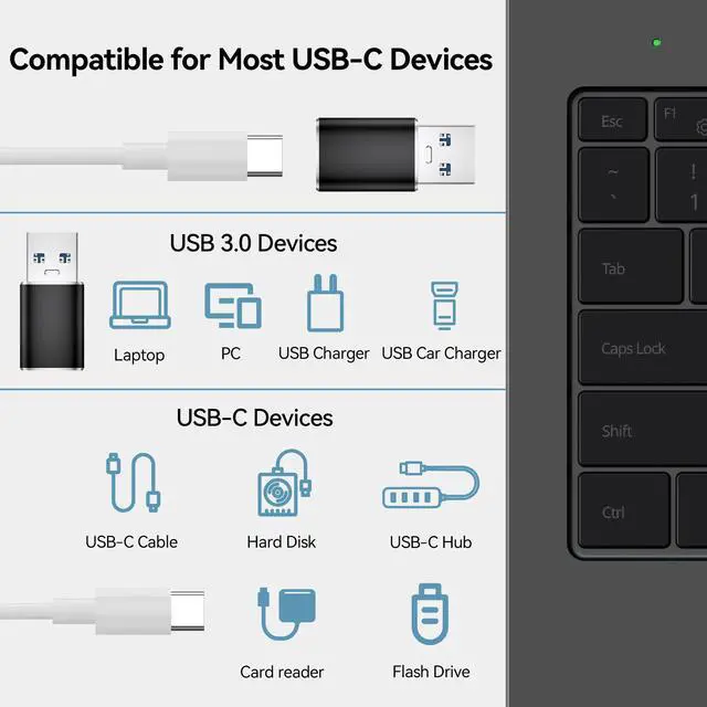 Alt view image 2 of 7 - 6 Pack USB C Female to USB Male Adapter, Type C to USB A Charger Cable Converter for iPhone 11 12 13 14 15 16 17 Pro Max, iPad Pro Air 4 Mini 6, Samsung Galaxy S25 S24 S23 S22, Google Pixel (Black)