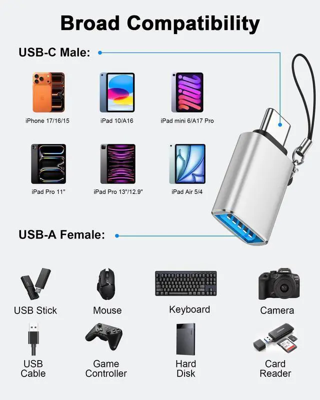 Alt view image 7 of 7 - USBC to USB Adapter 4 Pack, USB C Male to USB 3.0 Female OTG Adapter for iPhone 17e 16, iPad mini, MacBook Pro, Samsung S26 S25, High-Speed Data Transfer and Fast Charging Type-C Connector-Silver
