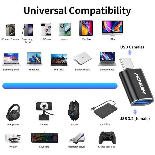 Alt view image 7 of 7 - USB C to USB Adapter 4 Pack,Type C Male to USB 3.2 Female OTG Adapter,100W Fast Charging 10Gbps Data Transfer for M-acBook Pro/Air,Phone 15 16 17,Pad,G-alaxy,X-Peria,S-urface,D-ell XPS Black