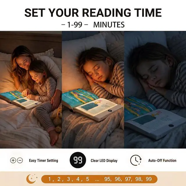 Alt view image 4 of 7 - 30 LED Book Light for Reading at Night in Bed, Rechargeable Book Page Light, 3 Color Temperatures, Stepless Dimming, 1-99 Min Timer, 2-in-1 Reading Light Light & Night Light, Gift for Readers White
