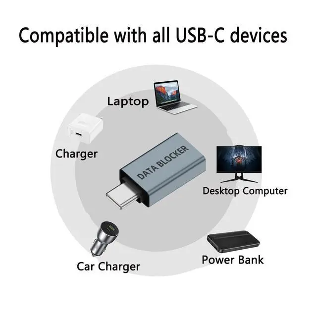 Alt view image 3 of 5 - USB Data Blocker 4-Pack USB-C to A & A to C Charge-Only Adapters Anti Juice Jacking, Safe Travel Charging, Hacking Proof 100% Guaranteed, USB C Data Blocker for Any USB Phone Charging
