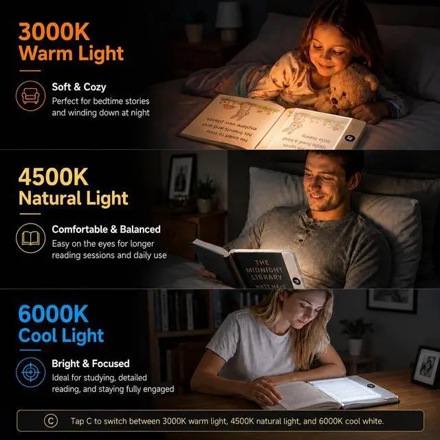 Alt view image 3 of 7 - 30 LED Book Light for Reading at Night in Bed, Rechargeable Book Page Light, 3 Color Temperatures, Stepless Dimming, 1-99 Min Timer, 2-in-1 Reading Light Light & Night Light, Gift for Readers White