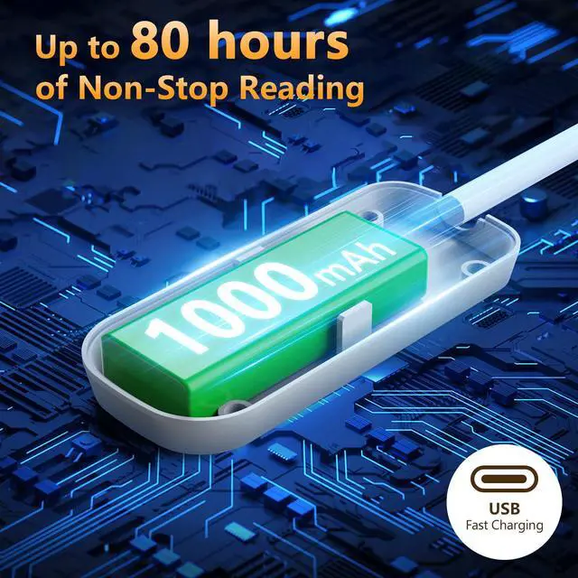 Alt view image 4 of 7 - 20 Led Book Light Clip On, USB Rechargeable Reading Light, Eye Caring 3 Color Temperatures, Adjustable Brightness, Portable, Sturdy Clamp Light Suitable for Traveling and People Studying Etc. (White1)