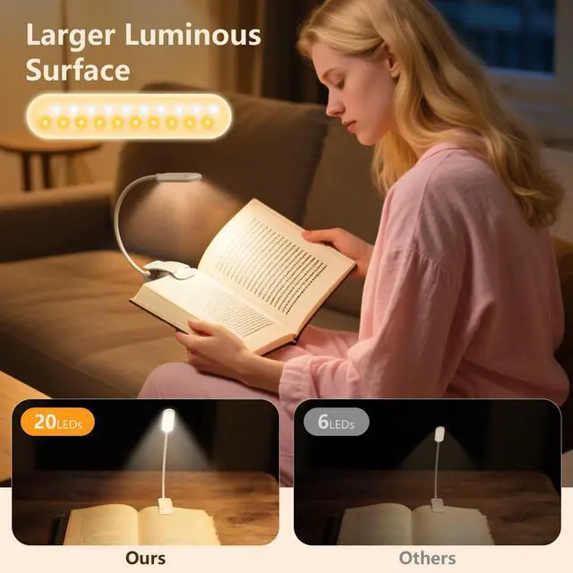Alt view image 2 of 7 - 20 Led Book Light Clip On, USB Rechargeable Reading Light, Eye Caring 3 Color Temperatures, Adjustable Brightness, Portable, Sturdy Clamp Light Suitable for Traveling and People Studying Etc. (White1)
