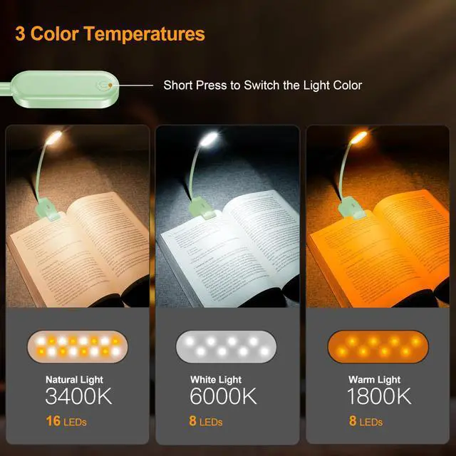 Alt view image 2 of 7 - 16 LED Rechargeable Book Light for Reading in Bed
