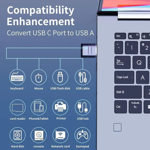 Alt view image 5 of 6 - USB A to USB C Adapter 4 Pack, USB 3.0 Type C Female to A Male Charger Converter for iPhone 15 14 13 12 Series,Samsung Galaxy S23 S22 S21, High-Speed Data Transfer for Computer Laptop Tablet