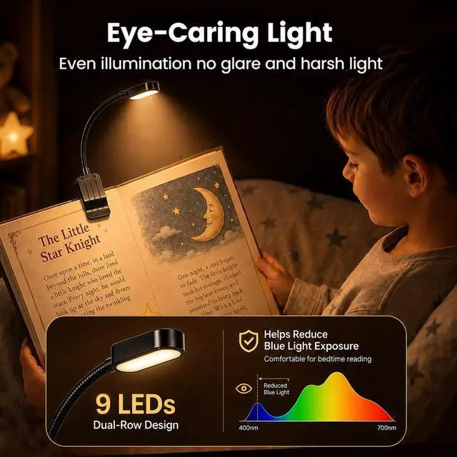 Alt view image 2 of 7 - 2 Pack Rechargeable Book Lights for Reading at Night, Eye-Caring Clip-On Reading Lights with 3 Color Temperatures & 3 Brightness Levels, Long Runtime Small Lightweight Clip on Lamp, Gifts for Reader