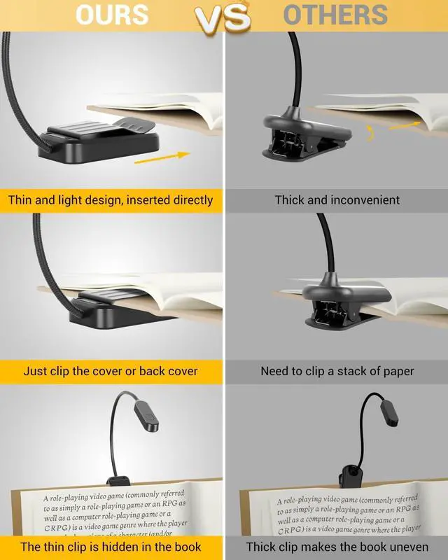 Alt view image 4 of 7 - 2 Pack Rechargeable Book Lights for Reading at Night, Eye-Caring Clip-On Reading Lights with 3 Color Temperatures & 3 Brightness Levels, Long Runtime Small Lightweight Clip on Lamp, Gifts for Reader