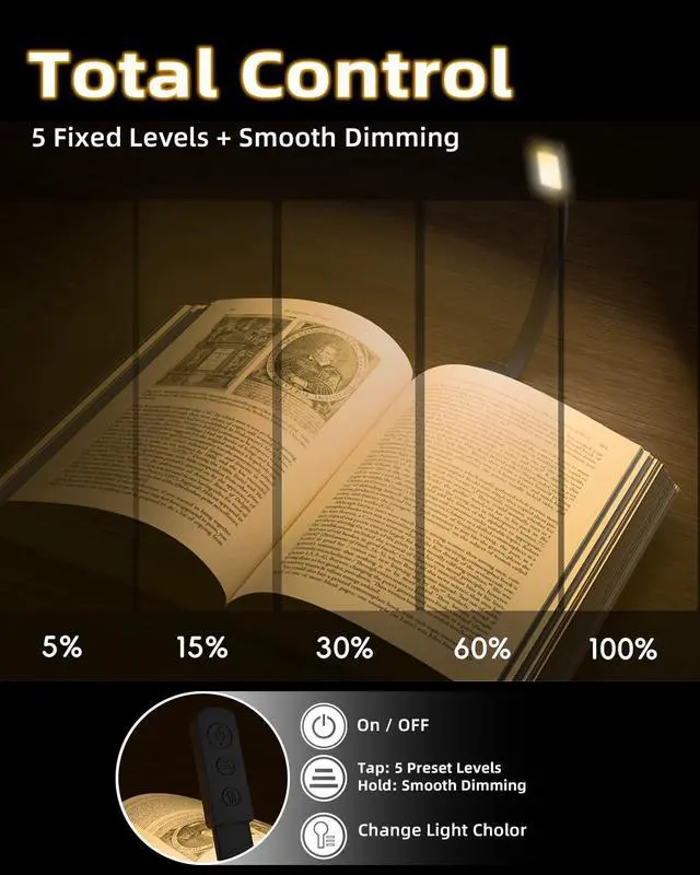 Alt view image 3 of 6 - Book Lights for Reading at Night,Reading Light,Clip-On Led Reading Light with 3 Colors & Stepless Dimming,Portable and Ultra-Lightweight with Long Runtime (Black)
