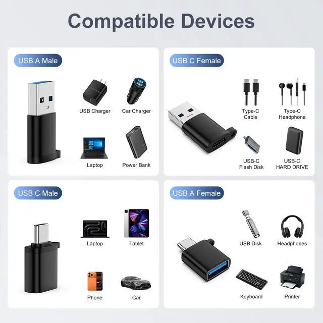 Alt view image 7 of 7 - USB to USB C Adapter,USB C to USB Adapter Combo 4-Pack Type C Female to A Male Charger Converter for Samsung Galaxy A17 A16 A15 A37 S26 Ultra S25 S24 S23 S22 S21 S20 iPhone 17 Pro Max 17e 16 15 iPad