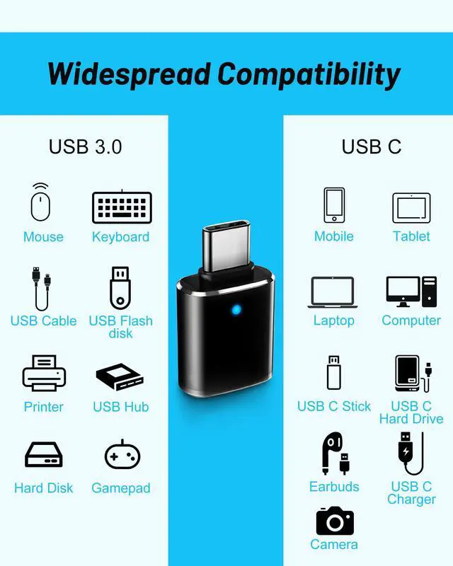 Alt view image 2 of 7 - USB C to USB Adapter 4 Pack, Type C Male to USB 3.0 Female Adapter OTG Adapter Changer Converter Compatible with iMac MacBook Pro Apple iPhone 16 16e 15 iPad 11 Air 7 Galaxy S25