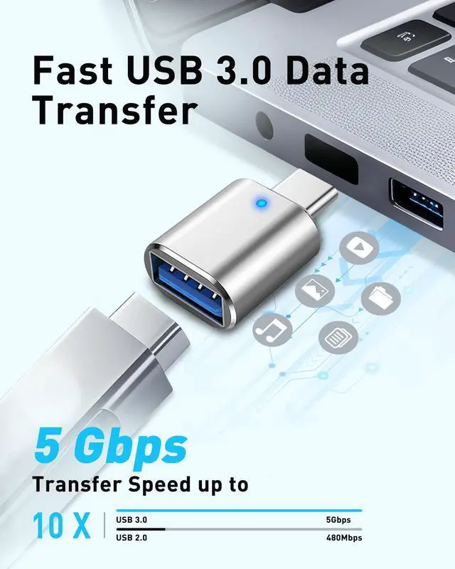 Alt view image 3 of 7 - USB C to USB Adapter 4 Pack, Type C Male to USB 3.0 Female Adapter OTG Adapter Changer Converter Compatible with iMac MacBook Pro Apple iPhone 16 16e 15 iPad 11 Air 7 Galaxy S25