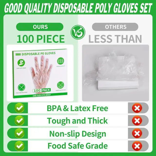 Alt view image 3 of 7 - 100 Pcs Disposable Plastic Gloves Bulk, Clear Food Handling Service Gloves for Kitchen Food Prep Food Service Food Handling Cooking Cleaning, One Size Fits Most