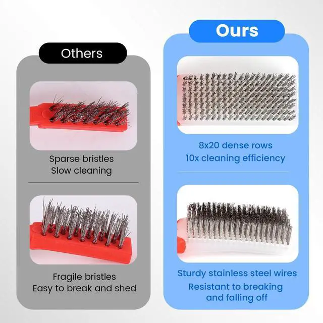 Alt view image 5 of 7 - 4 Pack Wire Brush for Rust Removal & Paint Removal, Heavy Duty Stainless Steel Wire Brushes for Cleaning, Metal Wire Brush with Rubber Handle