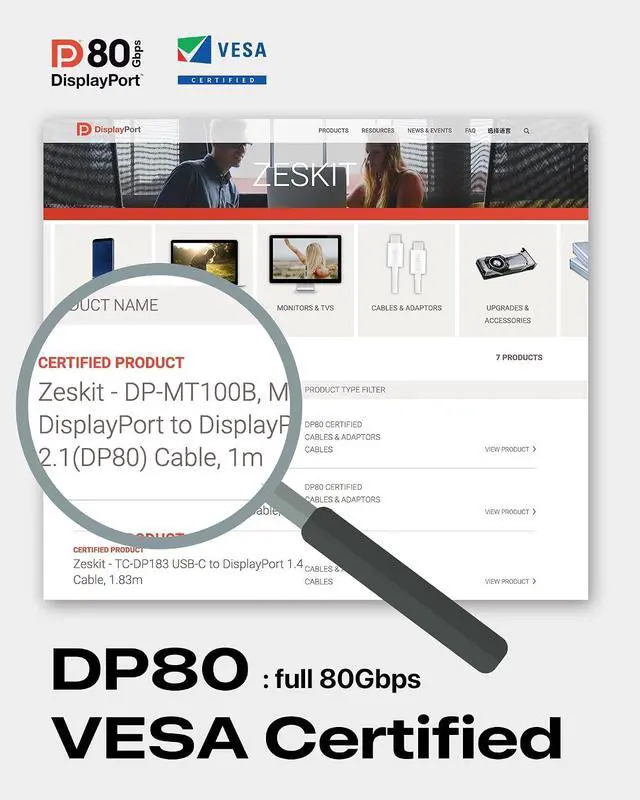 Alt view image 3 of 4 - Maya 80Gbps DisplayPort to Mini Displayport 2.1 Cable DP80 (3ft 1m)