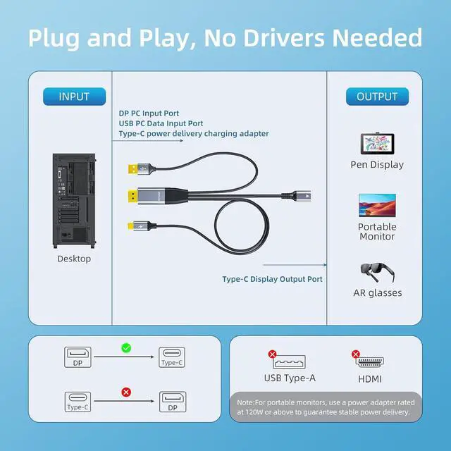Alt view image 6 of 7 - DisplayPort to USB-C Cable, DP to Type-c Female with Power Supply Suitable for Portable Displays and AR Glasses, Compatible with Type-C Display Devices Xreal, Rokid and RayNeo