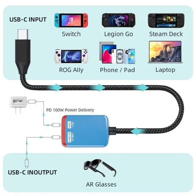 Alt view image 5 of 6 - AR Glasses Hub, USB C Adapter, 8K 60Hz Charge and Play Adapter, PD 100W Fast Charging, Compatible with Xreal, Portable Monitor, Laptop, Phone, Pad, Steam Deck, Switch and Other USB C Devices