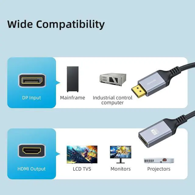 Alt view image 7 of 7 - Active DisplayPort to HDMI Adapter (8K@60Hz, 4K@240Hz) Uni-Directional DP 1.4 to HDMI 2.1 Converter, Male to Female DP to HDMI Adapter Compatible with Desktops, Monitors