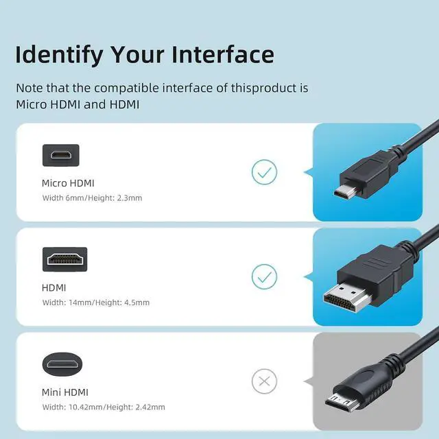 Alt view image 7 of 7 - Micro HDMI to HDMI Cable, High-Speed 4K Shielded Cord with Ferrite Core, Compatible with Camera, Tablet, Laptop, Projector, HDTV (3.3FT)