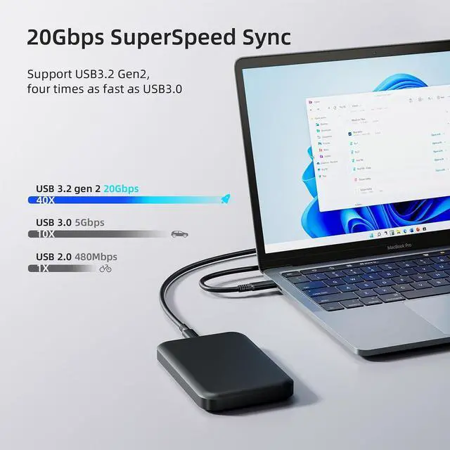 Alt view image 2 of 7 - USB C to USB C Cable 16.4FT, PD 100W/20Gbps Type C to C Cable, 4K@60Hz Video and Audio Output Cord USB3.2 Fast Charging Suitable for MacBook Pro, iPad Pro, Samsung Galaxy, Portable Monitor
