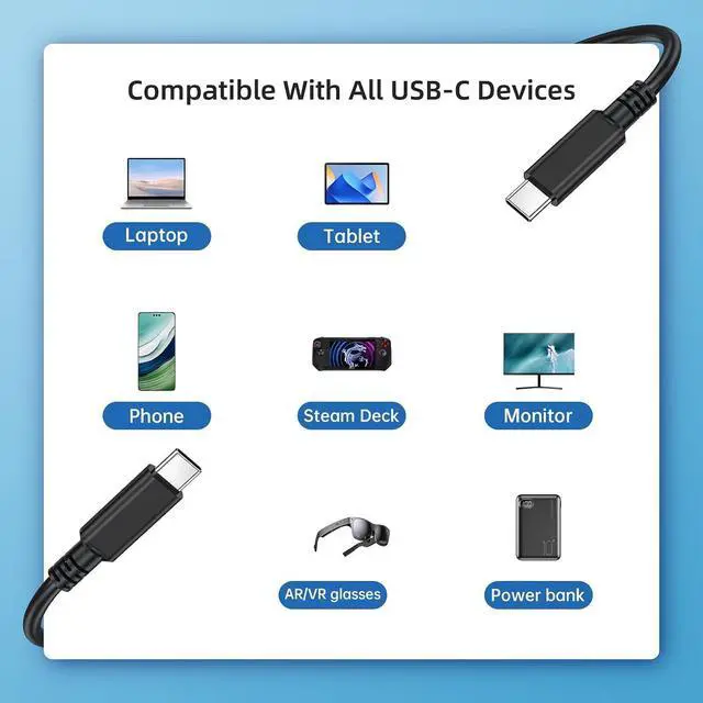 Alt view image 7 of 7 - USB C to USB C Cable 16.4FT, PD 100W/20Gbps Type C to C Cable, 4K@60Hz Video and Audio Output Cord USB3.2 Fast Charging Suitable for MacBook Pro, iPad Pro, Samsung Galaxy, Portable Monitor
