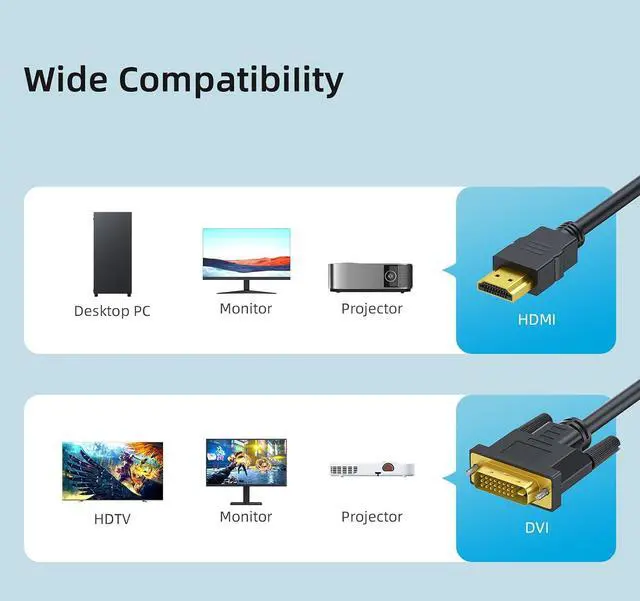 Alt view image 6 of 6 - HDMI to DVI Cable, High-Speed Shielded Wire with Gold-Plated Connectors, Bi-Directional HDMI Male to DVI-D Male Adapter Cord for Monitor, PC, Laptop, HDTV, Projector (3.3FT)