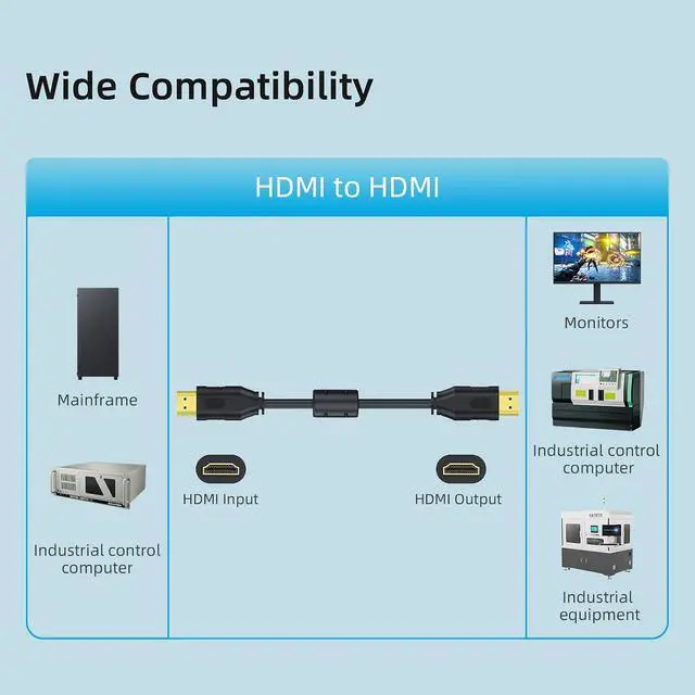 Alt view image 7 of 7 - 4K HDMI Cable 6.6FT | High Speed Hdmi Cables, Professional HDMI Cord with EMI/EMC Shielding 4K @ 60Hz, 2K@ 144Hz, HDR for HDTV Monitor Laptop TV Xbox PS5