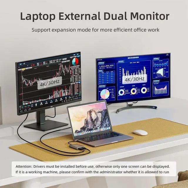 Alt view image 2 of 7 - USB C to Dual HDMI Adapter, 4K@30Hz Supports Dual Monitor Expansion for Apple Mac M1/M2/M3, USB3.0 Hub Multiple Displays, Driver Required