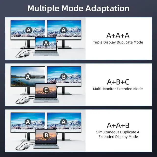 Alt view image 6 of 7 - USB C to Dual HDMI Adapter, 4K@30Hz Supports Dual Monitor Expansion for Apple Mac M1/M2/M3, USB3.0 Hub Multiple Displays, Driver Required