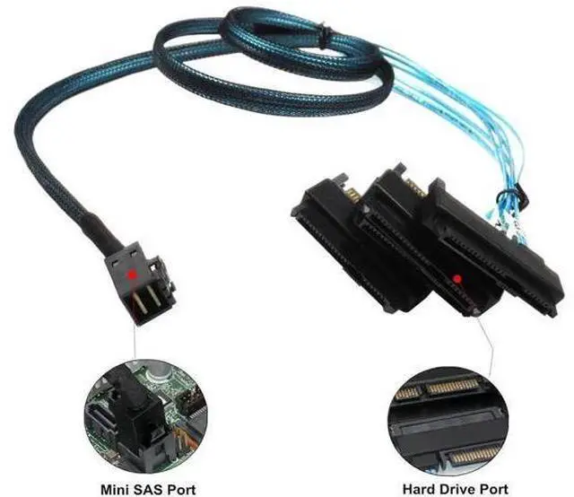 Alt view image 3 of 5 - SFF8643 Internal Mini SAS HD to 4×29Pin SFF8482 Breakout Cable with SAS 15Pin Power Port, 12Gbps HighSpeed Server Hard Drive Cable, 1M / 3.3FT