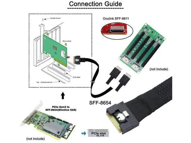Alt view image 4 of 6 - PCIe Slimline SAS SFF8654 8i to Dual OCuLink SFF8611 4i Server Cable, AntiMisplug Design, 32AWG Data Harness, 10 Ohm Impedance, 1M