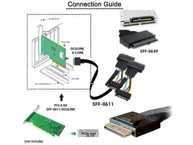 Alt view image 5 of 6 - PCIe SFF8611 8X to Dual SFF8639 U.2 Cable with 15Pin SATA Power, 32AWG Copper HighSpeed Harness, 12Gbps Data Transfer, 0.5M/19.68in