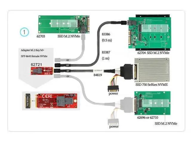 Alt view image 3 of 5 - Mini SAS SFF8643 to U.2 SFF8639 Cable with 15Pin Power Connector, IOCAB40121, 16GT/s PCIe 4Lane HighSpeed Data Cable for Server, Workstation & Storage System, 0.5M/19.68in