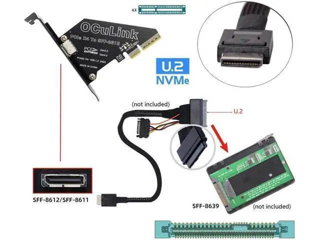 Alt view image 6 of 7 - PCIExpress 4.0 PCIe 4X to OCuLink SFF8611 / SFF8612 Host Adapter Card for U.2 SSD & eGPU External Graphics Dock