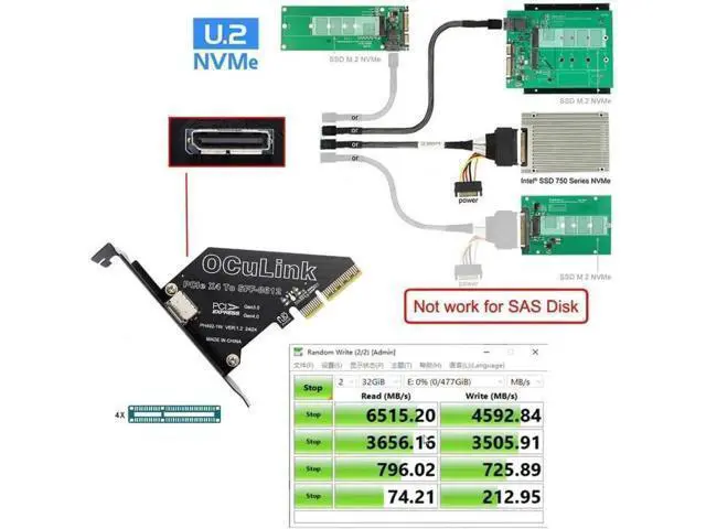 Alt view image 5 of 7 - PCIExpress 4.0 PCIe 4X to OCuLink SFF8611 / SFF8612 Host Adapter Card for U.2 SSD & eGPU External Graphics Dock