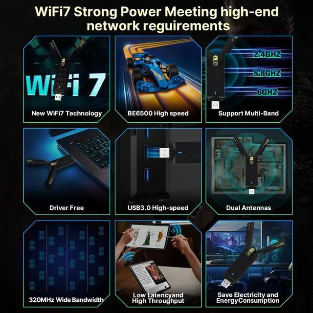 Alt view image 3 of 7 - WiFi 7 USB Adapter for Desktop PC 6500Mbps Tri-Band 6GHz Gaming Win10/11 | 6GHz/5GHz/2.4GHz ultra-fast speeds, driver-included plug-and-play for Windows 10/11, RTL8912AU chipset, WPA3 security