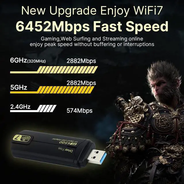 Alt view image 5 of 7 - WiFi 7 USB Adapter for Desktop PC 6500Mbps Tri-Band 6GHz Gaming Win10/11 | 6GHz/5GHz/2.4GHz ultra-fast speeds, driver-included plug-and-play for Windows 10/11, RTL8912AU chipset, WPA3 security
