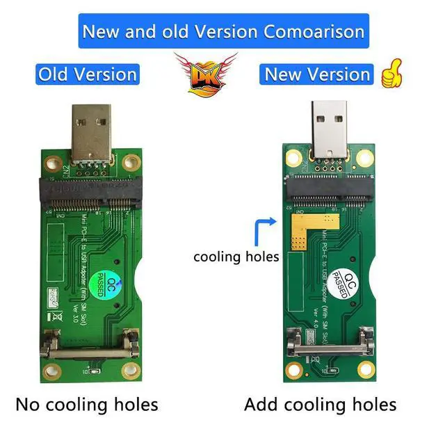 Alt view image 3 of 7 - Mini PCI-E to USB Adapter with SIM Card Slot for 3G / 4G Network Cards
