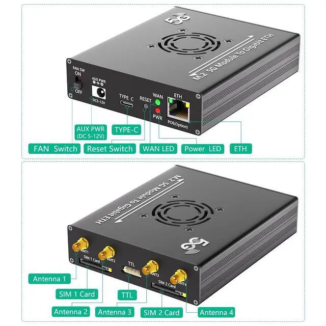 Alt view image 2 of 7 - NGFF(M.2) 4G/5G Module to Type C Adapter with Dual SIM Card Slot and RJ45 Port and POE Module, Realtek RTL8125BG Controller(Black)