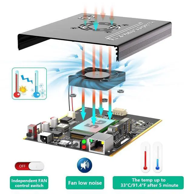 Alt view image 6 of 7 - NGFF(M.2) 4G/5G Module to Type C Adapter with Dual SIM Card Slot and RJ45 Port and POE Module, Realtek RTL8125BG Controller(Black)